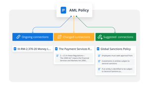6319f665b2ba4d19f43b15a8_intelligent-mapping